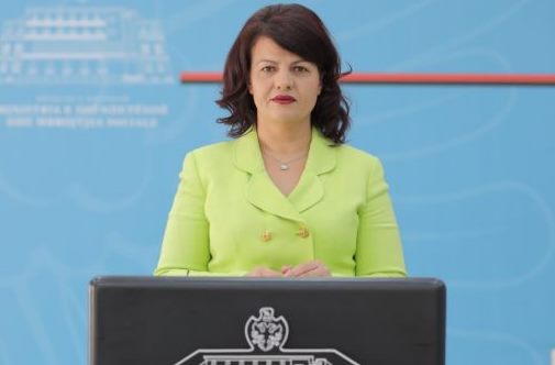 Serish 4 raste me COVID ne 24 oret e fundit: Shkon ne 876 numri i te prekurve